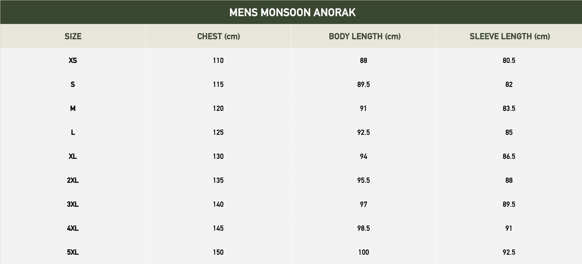 MENS_MONSOON_ANORAK