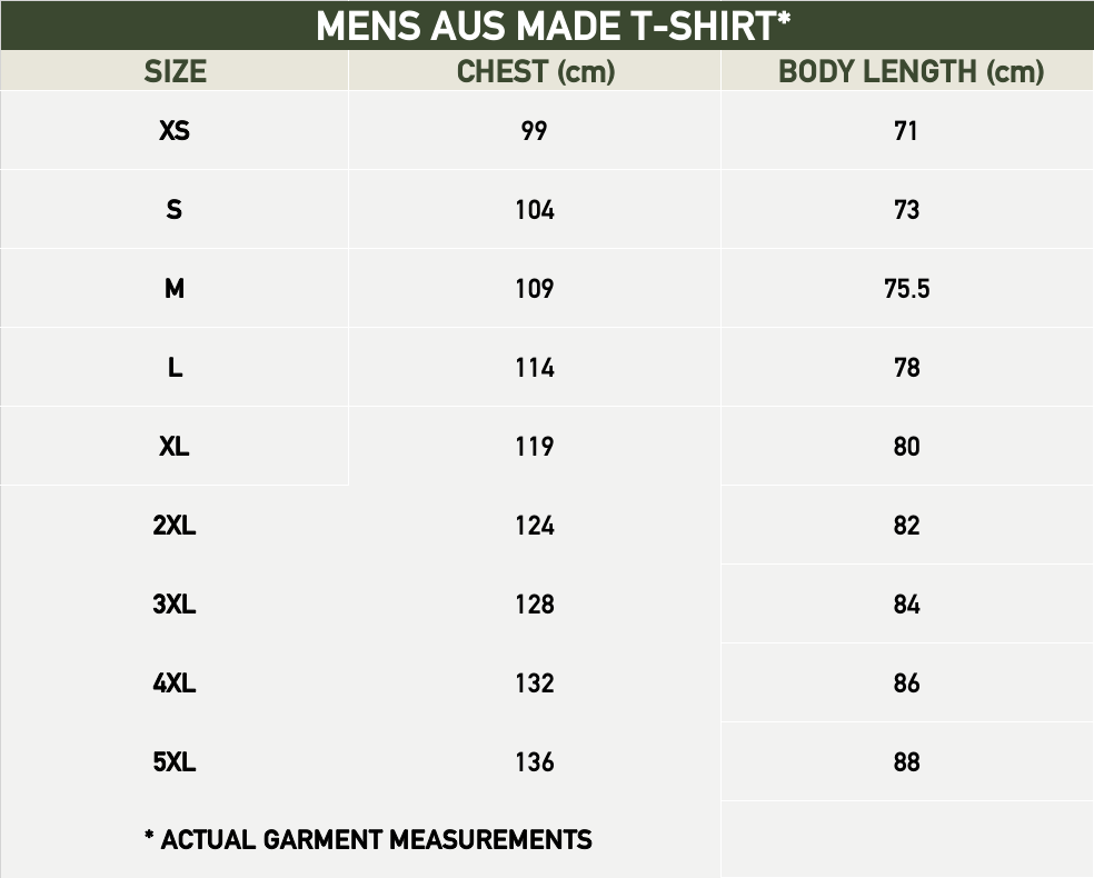 Mens_Aus_tshirt_size_chart